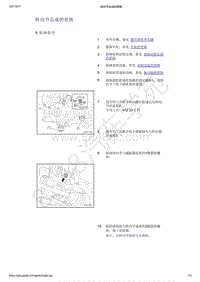 2021年吉利星越-前悬架-拆卸与安装-转向节总成的更换