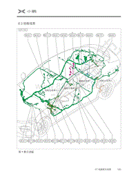 2020年小鹏P7-8.3 地板线束-8.3 地板线束1