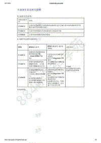 2021年吉利星越-泊车辅助系统-诊断信息和步骤-右前倒车雷达探头故障