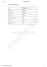 2021年吉利星越-发动机控制系统-规格-曲轴位置传感器规格