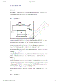 2021年吉利星越-自动空调-系统工作原理-自动空调工作原理