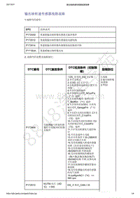 2021年吉利星越变速器（8AT）-诊断信息和步骤-输出轴转速传感器线路故障