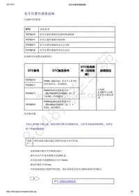 2021年吉利星越变速器（7DCT）-诊断信息和步骤-驻车位置传感器故障