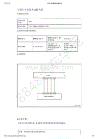 2021年吉利星越-玻璃 车窗 后视镜-诊断信息和步骤-左前门车窗防夹功能失效