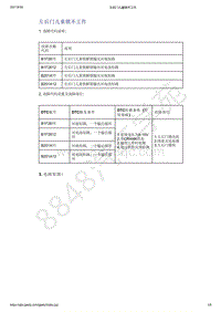 2021年吉利星越-玻璃 车窗 后视镜-诊断信息和步骤-左后门儿童锁不工作