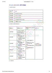 2021年吉利星越-组合仪表 驾驶员信息系统-诊断信息和步骤-抬头显示通讯故障（FY-11DA）