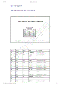 2021年吉利星越-玻璃 车窗 后视镜-诊断信息和步骤-电动车窗端子列表