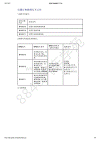 2021年吉利星越-计算机 集成系统-诊断信息和步骤-位置灯和牌照灯不工作