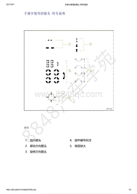 2021年吉利星越-维修信息系统-描述和 操作-手册中使用的箭头 符号说明