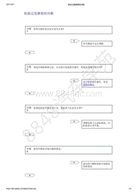 2021年吉利星越悬架系统-诊断信息和步骤-轮胎过度磨损的诊断