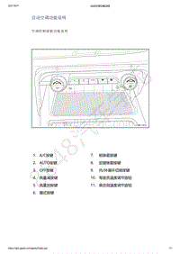 2021年吉利星越-自动空调-系统工作原理-自动空调功能说明