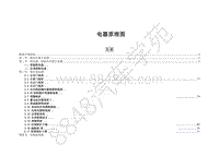 2021年比亚迪秦PLUS DM-i-目录