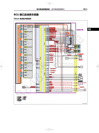 2021年红旗E-HS9纯电动-03.01-动力电池控制单元-03-BCU 接口及线束示意图
