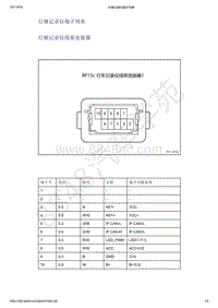 2021年吉利星越-行车记录仪-诊断信息和步骤-行驶记录仪端子列表