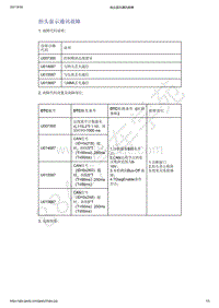 2021年吉利星越-组合仪表 驾驶员信息系统-诊断信息和步骤-抬头显示通讯故障