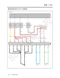 2020年小鹏P7电路图-58-智能驾驶系统 XPU 电路图