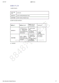 2021年吉利星越-计算机 集成系统-诊断信息和步骤-前雾灯不工作