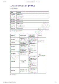 2021年吉利星越-音响娱乐系统-诊断信息和步骤-人脸识别控制模块通讯故障（FY-11DA）