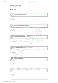 2021年吉利星越-编程与设置-整车各个模块的诊断仪功能-控制模块特殊功能