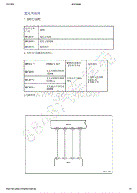 2021年吉利星越-音响娱乐系统-诊断信息和步骤-麦克风故障