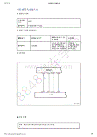 2021年吉利星越-玻璃 车窗 后视镜-诊断信息和步骤-中控锁开关功能失效