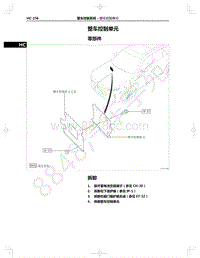 2021年红旗E-HS9纯电动-01.02-整车控制单元