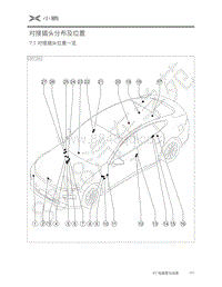 2020年小鹏P7-07-对接插头分布及位置