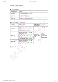 2021年吉利星越-计算机 集成系统-诊断信息和步骤-雨量阳光传感器故障