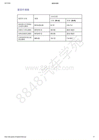 2021年吉利星越-座椅-规格-紧固件规格