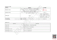 2019年全新比亚唐EV-保养方法_STE