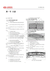 2021年全新一代比亚迪唐DM-01-天窗