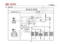 2018年全新一代比亚迪唐DM-电器原理图-45.1-制动灯系统