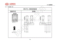 2018年全新一代比亚迪唐DM-电器原理图-21.4-开关系统（四）