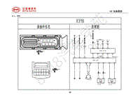 2018年全新一代比亚迪唐DM-电器原理图-9.1-EPB