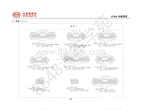 2021年全新一代唐EV电路图-07-多合一