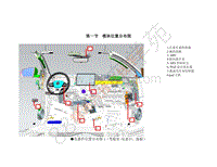 2021年比亚迪宋Plus-01-模块位置分布图