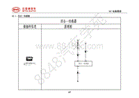 2018年全新一代比亚迪唐DM-电器原理图-42.1-四合一传感器