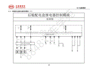 2018年全新一代比亚迪唐DM-电器原理图-4.3-后舱配电盒继电器控制模块（三）