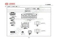 2018年全新一代比亚迪唐DM-电器原理图-18.1-电动背门（STB尊荣-旗舰）（一）