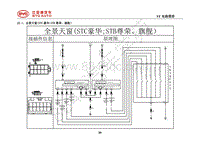 2018年全新一代比亚迪唐DM-电器原理图-25.1 全景天窗 STC豪华