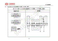 2018年全新一代比亚迪唐DM-电器原理图-22.1-非220V接口USB充电功能模块 STB尊贵-STC舒适-豪华 