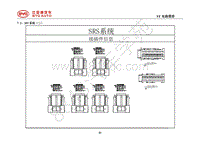 2018年全新一代比亚迪唐DM-电器原理图-7.2-SRS系统（二）