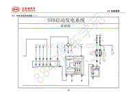 2018年全新一代比亚迪唐DM-电器原理图-1.2-STB启动发电系统（二）