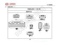 2018年全新一代比亚迪唐DM-电器原理图-43.1-影像集成模块（一）