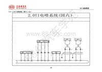 2018年全新一代比亚迪唐DM-电器原理图-4.5-2.0TI电喷系统（国六）（五）