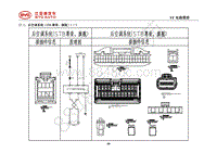 2018年全新一代比亚迪唐DM-电器原理图-17.1-后空调系统（STB尊荣-旗舰）（一）