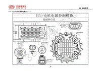 2018年全新一代比亚迪唐DM-电器原理图-6.1-TCU电机电源控制模块（一）