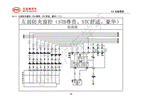 2018年全新一代比亚迪唐DM-电器原理图-24.3-左前防夹窗控（STB尊贵-STC舒适-豪华）（三）