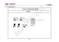 2018年全新一代比亚迪唐DM-电器原理图-2.2-STC启动发电系统（二）