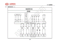 2018年全新一代比亚迪唐DM-电器原理图-41.2-智能钥匙系统（二）